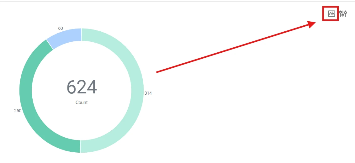 A donut chart in Report Writer with the new Export as PNG button in the top-right corner