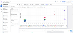 How Workday Prism, Discovery Boards, Worksheets, and Slides Work ...